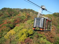 日本平ロープウェイ